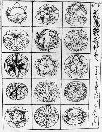 『花鳥雛形』「なにはだて紋」