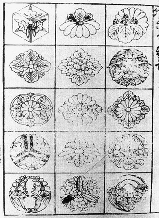 『花鳥雛形』「江戸だて紋」